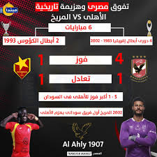سنظل نحترم الترجي ومدربه لأنه فريق ومنافس كبير داخل القارة. Ø¥Ù†ÙÙˆØ¬Ø±Ø§Ù ØªØ§Ø±ÙŠØ® Ù…ÙˆØ§Ø¬Ù‡Ø§Øª Ø§Ù„Ø£Ù‡Ù„Ù‰ ÙˆØ§Ù„Ù…Ø±ÙŠØ® Ø§Ù„Ø³ÙˆØ¯Ø§Ù†Ù‰ Ù…Ø¨ØªØ¯Ø§