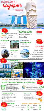 Tours, activities, parks, museums, dining. Quick Travel Guide To Singapore Quick Travel Singapore Travel Tips Singapore Travel