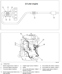 It has 12 valves in a single overhead cam (sohc) configuration. P1168 2008 Nissan Sentra Closed Loop Control Function Bank 2