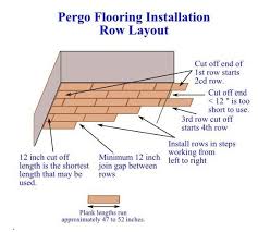 Pergo Floor Installation Row Layout Pergo Flooring Laying Laminate Flooring Flooring