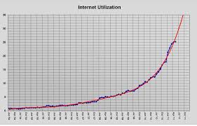 internet usage archives page 16 of 21 stop the cap