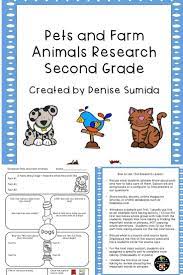 This Is A Great Note Taking Lesson To Teach About Pet And Farm Animals Research Question Boxes Are Basic Facts Habitat Food Life Cy Pets Farm Animals Cats