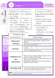 Projet Pluridisciplinaire Le Film D Animation Francais Arts Visuels Tice Cycle 3 Orpheecole Arts Visuels Mythologie Film D Animation