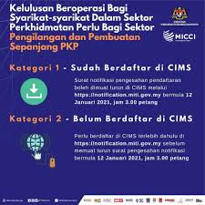 Contoh surat talak 123 ikrar talak dari suami kepada. Micci Malaysian International Chambers Of Commerce Industry