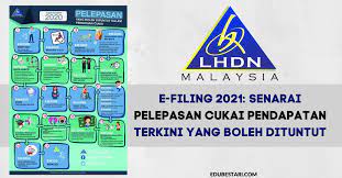 Bagi yang membayar cukai pendapatan setiap tahun, maka bulan mac ialah bulan untuk mereka menuntut pelepasan, potongan dan beberapa rebat yang disenaraikan. E Filing 2021 Senarai Pelepasan Cukai Pendapatan Terkini Yang Boleh Dituntut Edu Bestari