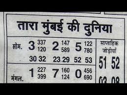 Videos Matching Tara Mumbai Night Satta Matka Jodi And Game
