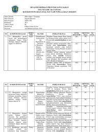 Blog ini merupakan blog yang banyak menyajikan d. Kisi Kisi Pat Sejarah Indonesia Kelas Xi Semester 2 Pdf
