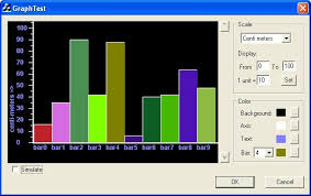 draw bar chart draw real time data control mfc chart