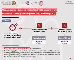 Pcr test results only one fact to consider in diagnosing coronavirus. Emirates News Agency Abu Dhabi Updates Procedures To Enter The Emirate From Within The Uae Based On Test Type