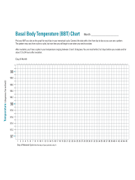 2019 Basal Body Temperature Chart Fillable Printable Pdf