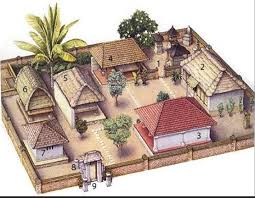 Rumah tradisional jawa timur joglo situbondo. Rumah Adat Bali Ciri Khas Filosofi Material Bangunan