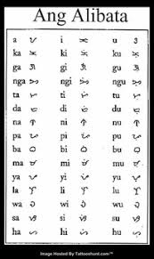 In the past decade, philippines alphabet also evolve from they called alibata, abakada and now the alphabet. The Historical Background Of Philippine Literature During The Spanish Periond Carpe Diem