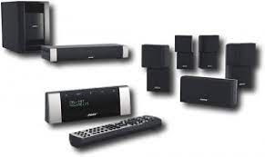 Bose Lifestyle V20 Home Theater System Review Not The Best Value Highfidelityreview Hi Fi Systems Dvd Audio And Sacd Reviews