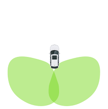 Also, the escort max is my first radar detector in 15 years, and it works well! 360 Radar In The Vehicle Advanced Assistance Systems For All Round View