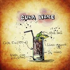 Cuba Libre Rezept Das Original Hintergrunde Variationen