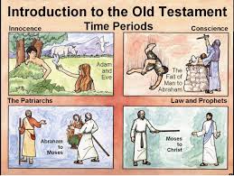 Four Of These Time Periods Are 1 Innocence 2 Conscience 3 The Patriarchs And 4 Law And Prophe Old Testament Bible Bible Study Lessons Bible Prayers