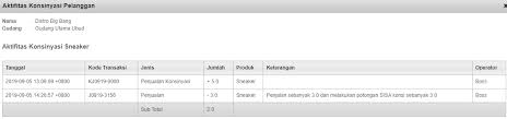 Studi tentang konstruksi hubungan hukum dalam perjanjian antara pertama, kontruksi hukum dari perjanjian konsinyasi antara toko online 8wood dengan supplier. Penerapan Konsinyasi Penjualan Pada Erzap Erzap Inovasi Tanpa Henti