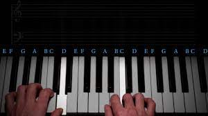 Then once you can play it and talk to a friend or yourself at the same time, learn the vocal part and then apply this to all of your songs. The 5 First Easiest Songs You Should Learn On Piano