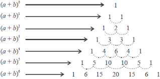 Maybe you would like to learn more about one of these? Matematika Kelas 7 Mengenal Aljabar Blog Teman Belajar