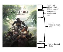 J.mch.sinclair, m.hoey and g.fox, 1993), advances in written text. Ancestors The Humankind Odyssey Ancestors In A Nutshell Facebook
