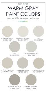 Best sherwin williams blue paint colors of 2020. The Best Warm Gray Paint Colors Life On Virginia Street