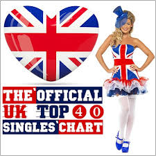 Music Charts Albums Online Charts Collection