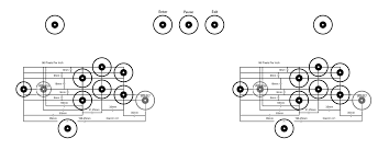 Easy to follow steps to help you build your own home arcade cabinet. Want Feedback On A 2 Player 7 Button Control Panel Layout Cade