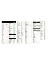 Check out the dish network channel lineup and dish channel guide. Channel Guide Packages Designed Tm With You In Mind Channel Guide Packages Designed Tm With You In Mind Pdf Pdf4pro