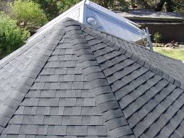 Considerations To Make When Installing A Roof