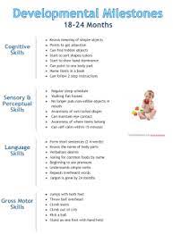 Maybe you would like to learn more about one of these? Peds Ot Tips Developmental Milestone Chart 18 To 24 Months Developmental Milestones Chart Milestone Chart Developmental Milestones