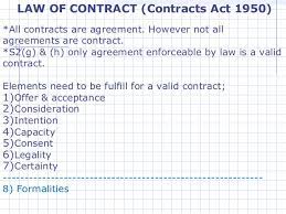 Offence punishable under sections 482 to 489 (both inclusive) of the indian penal code; Law Of Contract