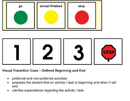 Check spelling or type a new query. 85 Free Pecs Visuals Communication Boards Ideas Pecs Autism Visuals Autism Resources