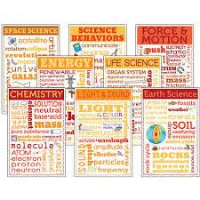 science chatter charts