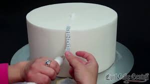 An alice in wonderland menu and party plan. Make An Alice In Wonderland Cake With No Fondant Youtube