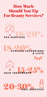 Click add tip and you will see some percentage options (percentage calculation is based on a the total. How Much You Should Tip For Beauty Services Allure
