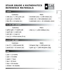 rational imperial units of measurement chart ounces to litre