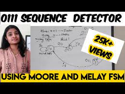 This state machine defines five states: 0111 Sequence Detector Using Mealy And Moore Fsm Youtube
