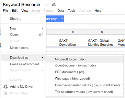 Hr dashboard excel template excel templates data visualization metrics dashboard. Ein Leitfaden Fur Die Keywordrecherche