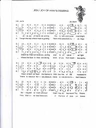 Daftar isi1 daftar not angka lagu wajib nasional1.1 not angka indonesia raya1.2 not angka mengheningkan cipta1.3 not angka tanah airku1.4 not pianika hymne guru1.5 not angka gurur bunga1.6 not angka suwe ora jamu1.7 not. Not Angka Pianika Lagu Qomarun