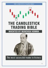 Pdf The Candlestick Trading Bible Ebook Free Download Pdf