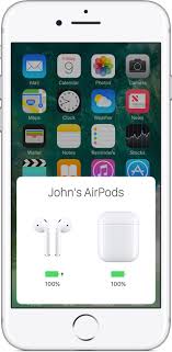 Place the airpods near your iphone. Airpods How To Learn To Charge Connect And Customize Apple S Airpods