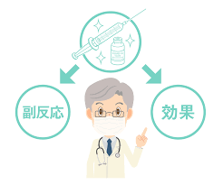 Ecchi / ギャグ・コメディ / ラブコメ / ロマンス / 学園. æ–°åž‹ã‚³ãƒ­ãƒŠãƒ¯ã‚¯ãƒãƒ³ã®å‰¯åå¿œ ã‚¢ãƒŠãƒ•ã‚£ãƒ©ã‚­ã‚·ãƒ¼ã‚·ãƒ§ãƒƒã‚¯ ã¨ã¯ ä¸­æ—¥æ–°èžlinked åœ°åŸŸåŒ»ç™‚ã‚½ãƒ¼ã‚·ãƒ£ãƒ«news