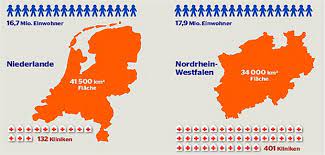 1 digitales wörterbuch der deutschen sprache „niederlande. Benchmark Niederlande Bitte Nicht Warnen Die Kliniken