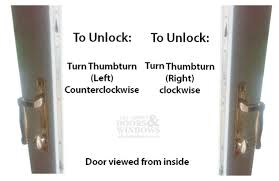 This is a instructable on how to create a door lock using ardunio products such as an lcd, keypad and a servo. How To Open A Fuhr Sliding Door That Is Stuck