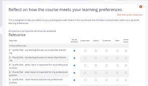 The historic american buildings survey (habs) and the historic american engineering record (haer) collections are among the largest and most heavily used in the prints and photographs division of the library of congress. Survey Activity Moodledocs