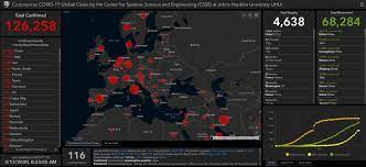 Din numărul total de cazuri, unul e în rândul lucrătorilor medicali, fiind vorba despre un medic. HartÄƒ InteractivÄƒ Coronavirus In Lume Epidemia A Ajuns In Peste 120 De È›Äƒri Vezi SituaÈ›ia In Timp Real Din Fiecare È›arÄƒ Hotnews Mobile