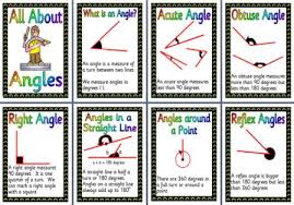 Folge deiner leidenschaft bei ebay! Ks2 Maths Resource All About Angles