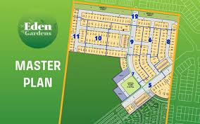 Eden Gardens Core Projects