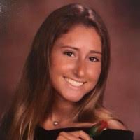 80+ "Hornung" profiles