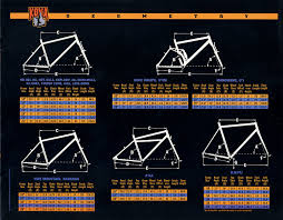 Old Konas Sizing Help Singletrack Magazine Forum